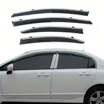 Cars & Home Improvement