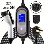 Electronic Personal Care